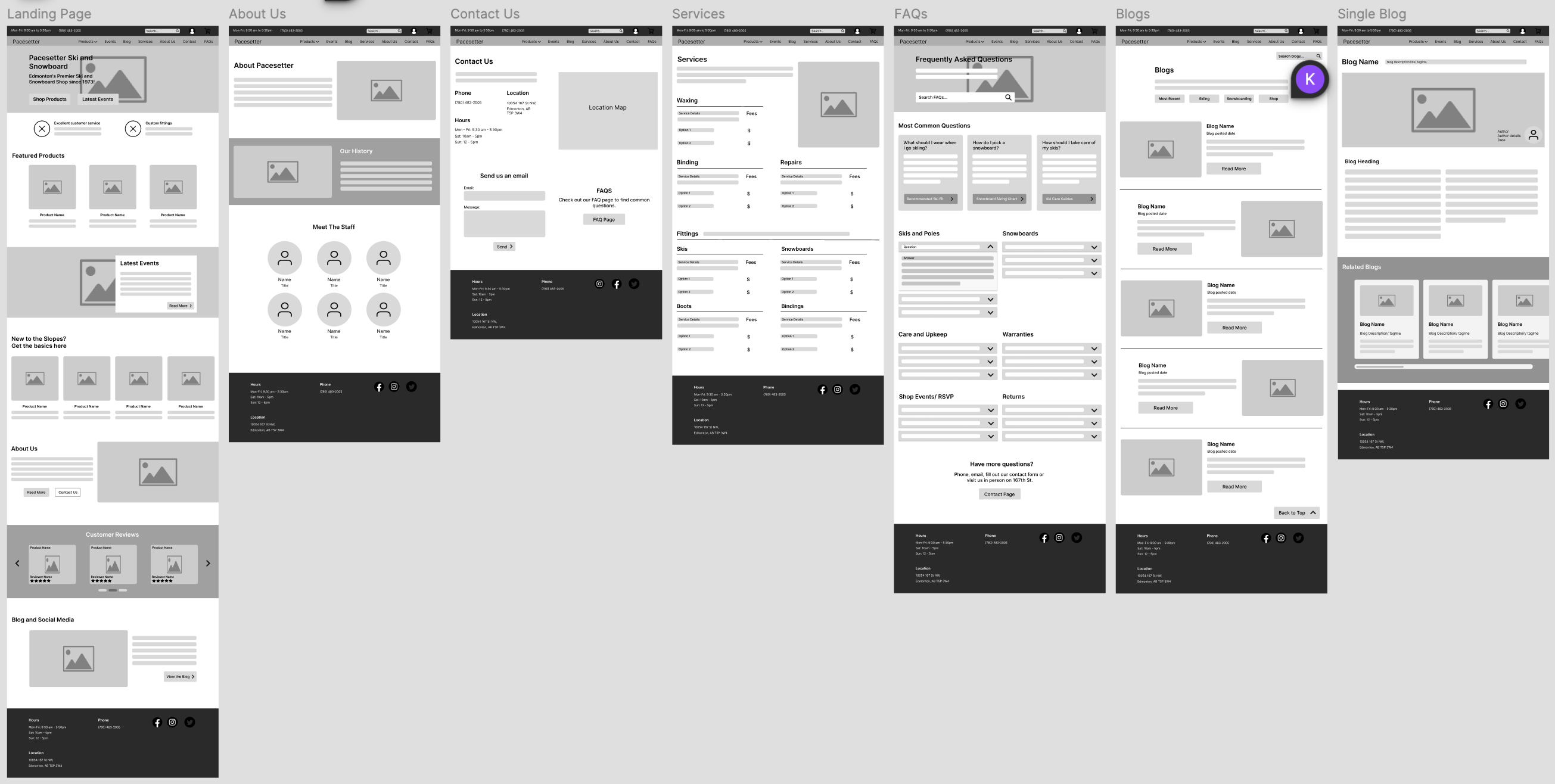 the low fidelity verion of the wireframe